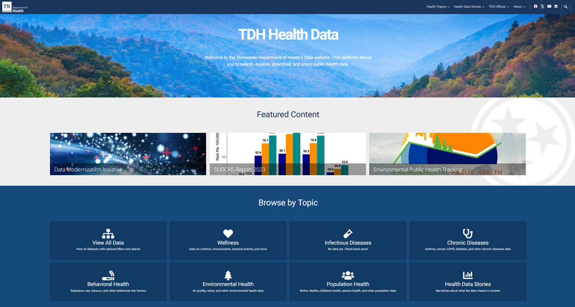 Health Data Website Link
