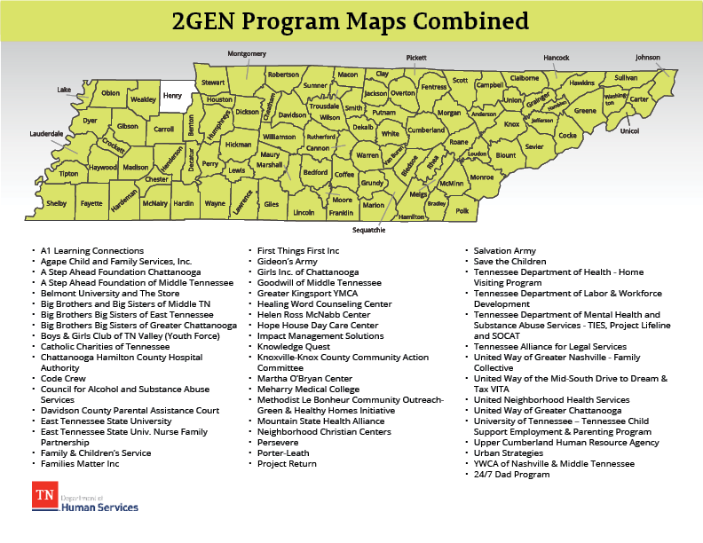 2Gen Programs Map